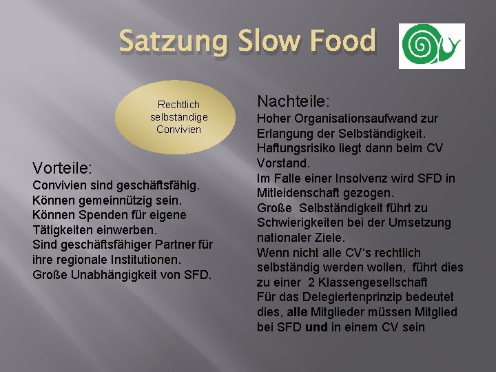 Satzung Slow Food Rechtlich selbständige Convivien Vorteile: Convivien sind geschäftsfähig. Können gemeinnützig sein. Können