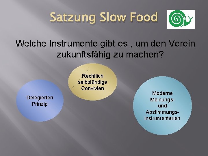 Satzung Slow Food Welche Instrumente gibt es , um den Verein zukunftsfähig zu machen?