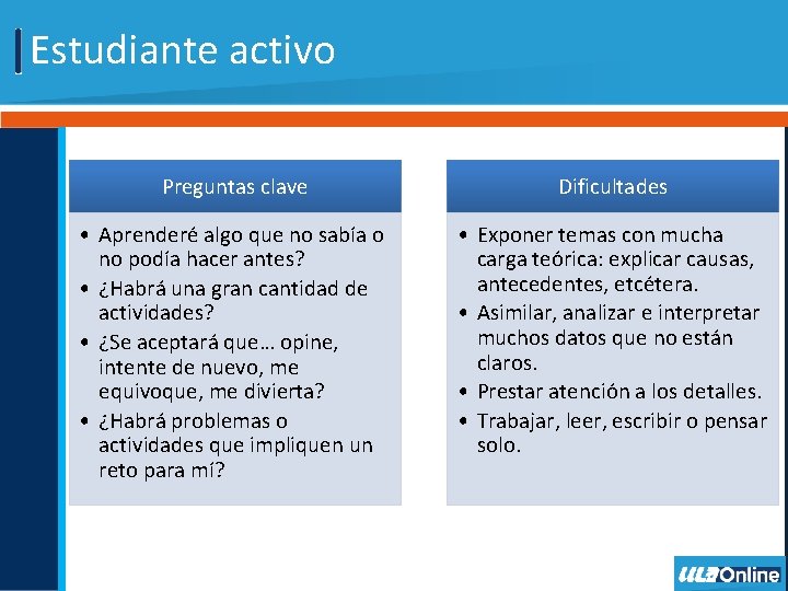 Estudiante activo Preguntas clave Dificultades • Aprenderé algo que no sabía o no podía