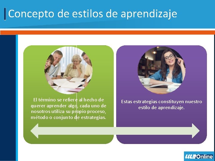 Concepto de estilos de aprendizaje El término se refiere al hecho de querer aprender