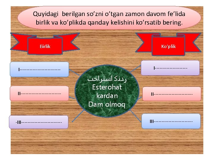 Quyidagi berilgan so’zni o’tgan zamon davom fe’lida birlik va ko’plikda qanday kelishini ko’rsatib bering. Quyidagi berilgan so’zni o’tgan zamon davom fe’lida birlik va ko’plikda qanday kelishini ko’rsatib bering.