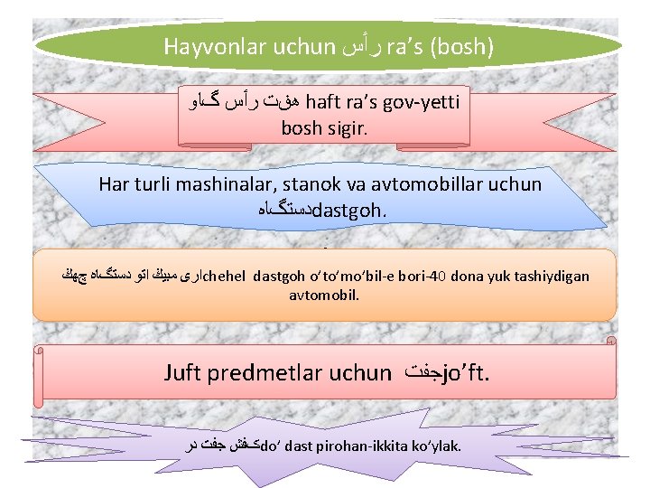 Hayvonlar uchun ﺭٲﺲ ra’s (bosh) ﻫڧﺖ ﺭٲﺲ گﺎﻭ haft ra’s gov-yetti bosh sigir. Har Hayvonlar uchun ﺭٲﺲ ra’s (bosh) ﻫڧﺖ ﺭٲﺲ گﺎﻭ haft ra’s gov-yetti bosh sigir. Har
