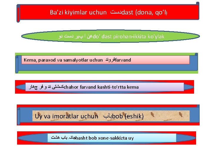 Ba’zi kiyimlar uchun ﺩﺳﺖ dast (dona, qo’l) ﻫﻦ ﺍ پﻴﺮ ﺩﺳﺖ ﺩﻭ do’ dast Ba’zi kiyimlar uchun ﺩﺳﺖ dast (dona, qo’l) ﻫﻦ ﺍ پﻴﺮ ﺩﺳﺖ ﺩﻭ do’ dast
