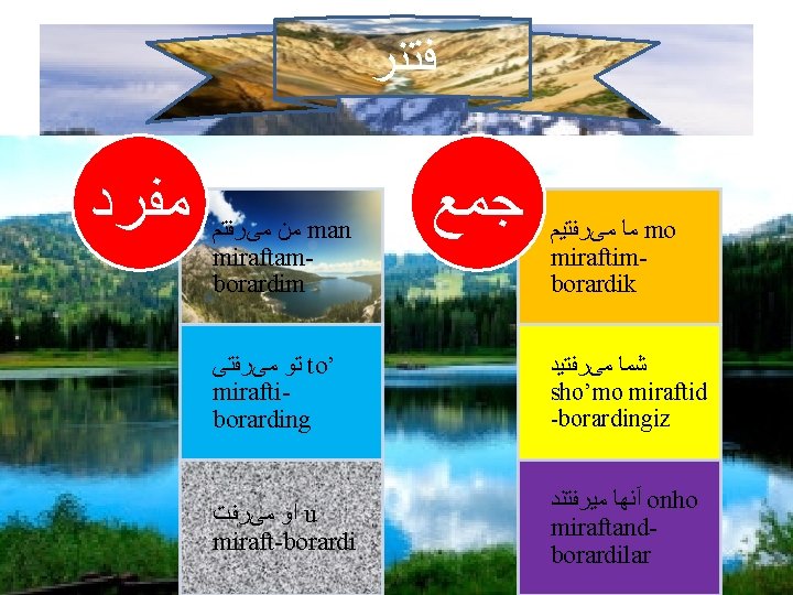 ﻓﺘﻨﺮ ﻣﻔﺮﺪ ﻣﻦ ﻣﻰﺮﻔﺘﻢ man miraftamborardim ﺟﻤﻊ . ﻣﺎ ﻣﻰﺮﻔﺘﻴﻢ mo miraftimborardik ﺗﻮ ﻓﺘﻨﺮ ﻣﻔﺮﺪ ﻣﻦ ﻣﻰﺮﻔﺘﻢ man miraftamborardim ﺟﻤﻊ . ﻣﺎ ﻣﻰﺮﻔﺘﻴﻢ mo miraftimborardik ﺗﻮ