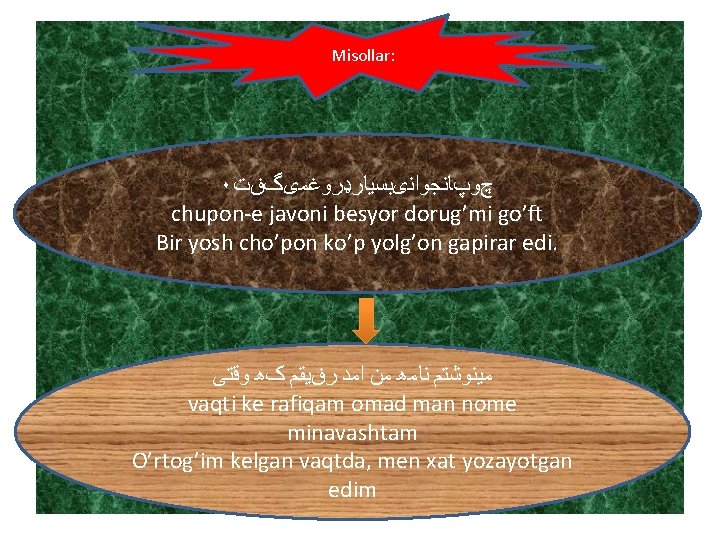 Misollar: ٠ چﻮپﺎﻧﺠﻮﺍﻧﻯﺒﺴﻴﺎﺭډﺮﻭﻏﻤﻯگڧﺖ chupon-e javoni besyor dorug’mi go’ft Bir yosh cho’pon ko’p yolg’on gapirar Misollar: ٠ چﻮپﺎﻧﺠﻮﺍﻧﻯﺒﺴﻴﺎﺭډﺮﻭﻏﻤﻯگڧﺖ chupon-e javoni besyor dorug’mi go’ft Bir yosh cho’pon ko’p yolg’on gapirar