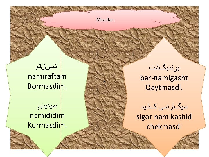Misollar: ﻧﻤﻴﺮڧﺘﻢ namiraftam Bormasdim. ﻧﻤﻴﺪﻳﺪﻳﻢ namididim Kormasdim. . ﺑﺮﻧﻤﻴگﺸﺖ bar-namigasht Qaytmasdi. ﺳﻴگﺎﺭﻧﻤﻰ کﺸﻴﺪ sigor Misollar: ﻧﻤﻴﺮڧﺘﻢ namiraftam Bormasdim. ﻧﻤﻴﺪﻳﺪﻳﻢ namididim Kormasdim. . ﺑﺮﻧﻤﻴگﺸﺖ bar-namigasht Qaytmasdi. ﺳﻴگﺎﺭﻧﻤﻰ کﺸﻴﺪ sigor