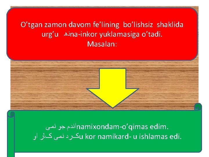 O’tgan zamon davom fe’lining bo’lishsiz shaklida urg’u ﻧﻫ na-inkor yuklamasiga o’tadi. Masalan: . ﺍﻧﺪﻡ O’tgan zamon davom fe’lining bo’lishsiz shaklida urg’u ﻧﻫ na-inkor yuklamasiga o’tadi. Masalan: . ﺍﻧﺪﻡ
