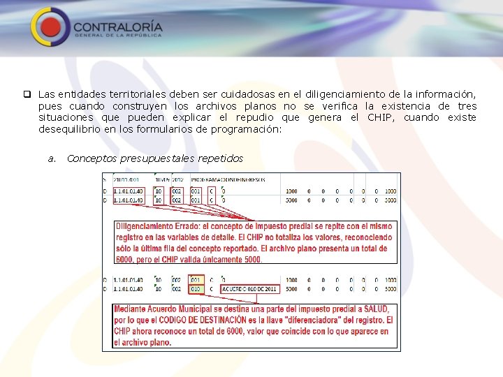 q Las entidades territoriales deben ser cuidadosas en el diligenciamiento de la información, pues