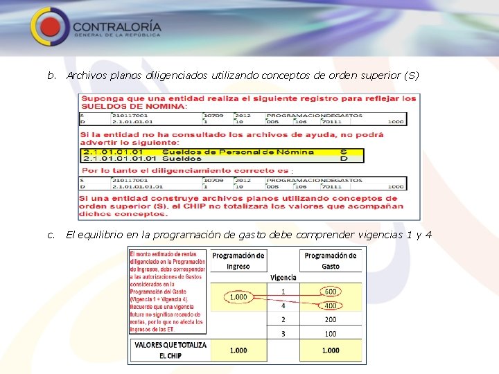 b. Archivos planos diligenciados utilizando conceptos de orden superior (S) c. El equilibrio en
