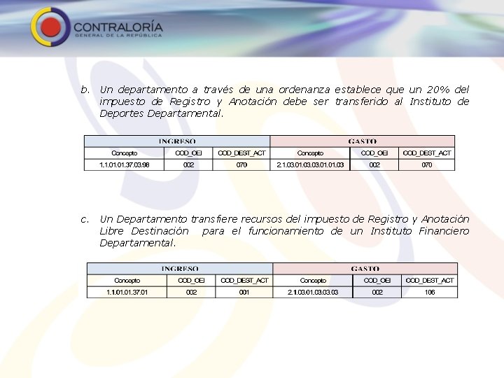 b. Un departamento a través de una ordenanza establece que un 20% del impuesto