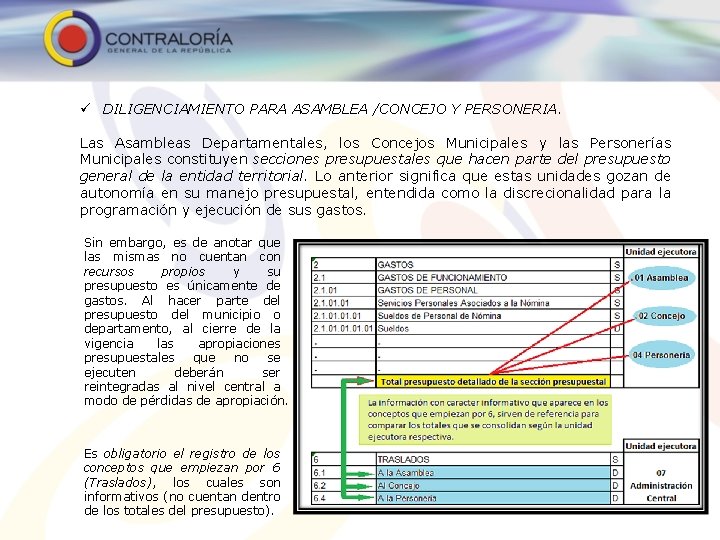 ü DILIGENCIAMIENTO PARA ASAMBLEA /CONCEJO Y PERSONERIA. Las Asambleas Departamentales, los Concejos Municipales y