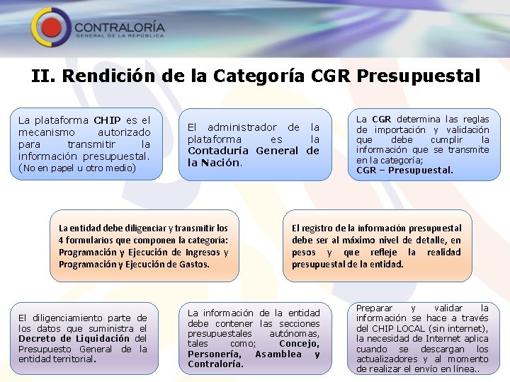 II. Rendición de la Categoría CGR Presupuestal La plataforma CHIP es el mecanismo autorizado
