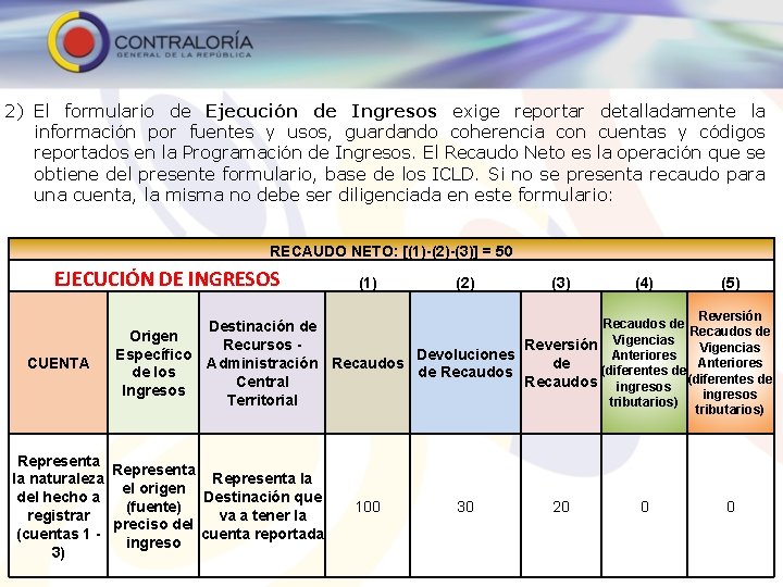2) El formulario de Ejecución de Ingresos exige reportar detalladamente la información por fuentes