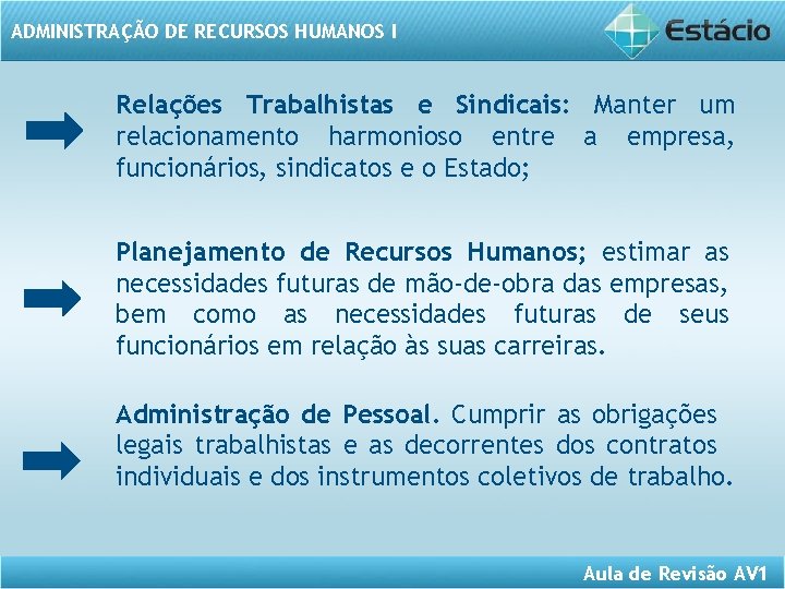 ADMINISTRAÇÃO DE RECURSOS HUMANOS I Relações Trabalhistas e Sindicais: Manter um relacionamento harmonioso entre