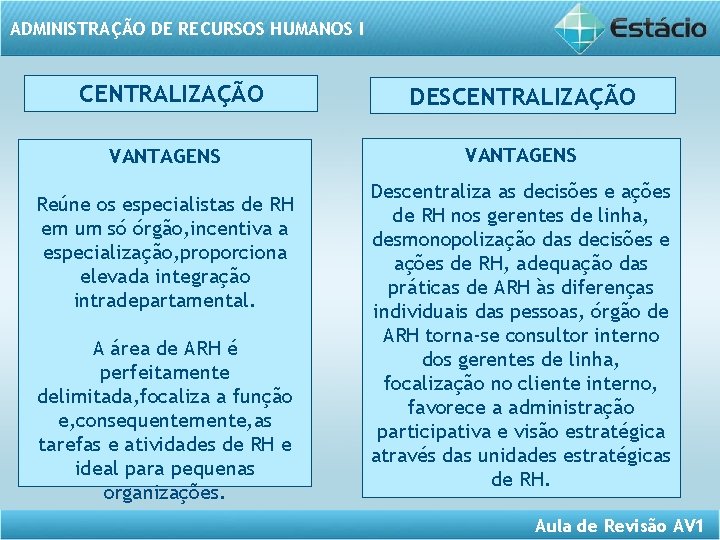 ADMINISTRAÇÃO DE RECURSOS HUMANOS I CENTRALIZAÇÃO VANTAGENS Reúne os especialistas de RH em um