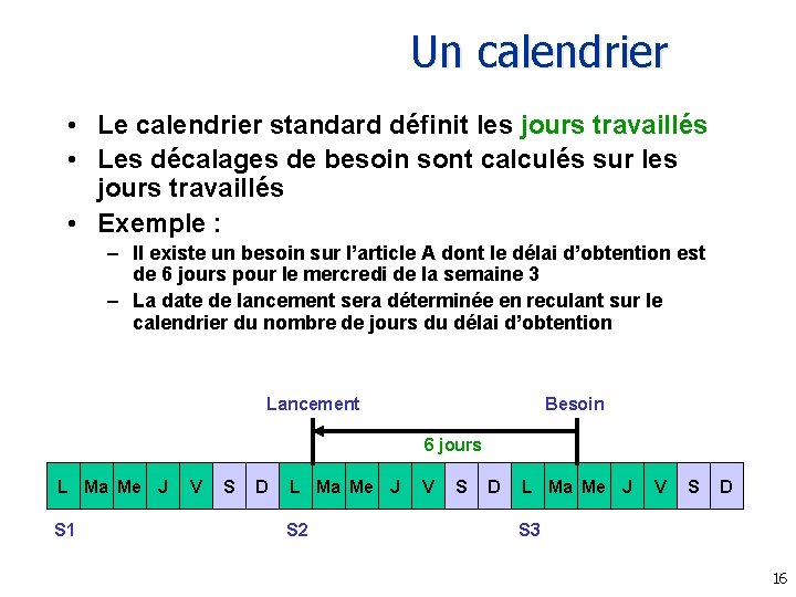 Un calendrier • Le calendrier standard définit les jours travaillés • Les décalages de