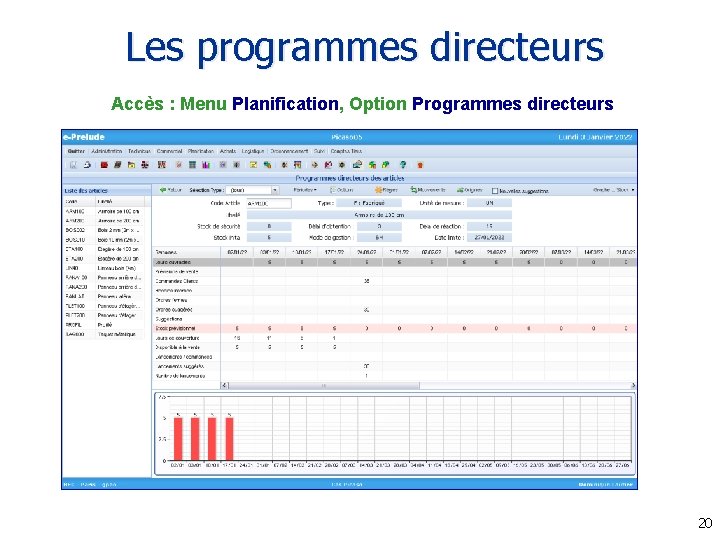 Les programmes directeurs Accès : Menu Planification, Option Programmes directeurs Les ordres suggérés apparaissent