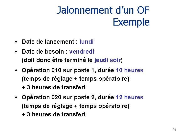 Jalonnement d’un OF Exemple • Date de lancement : lundi • Date de besoin