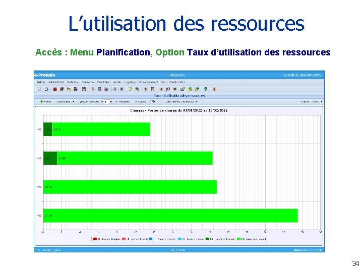 L’utilisation des ressources Accès : Menu Planification, Option Taux d’utilisation des ressources 34 