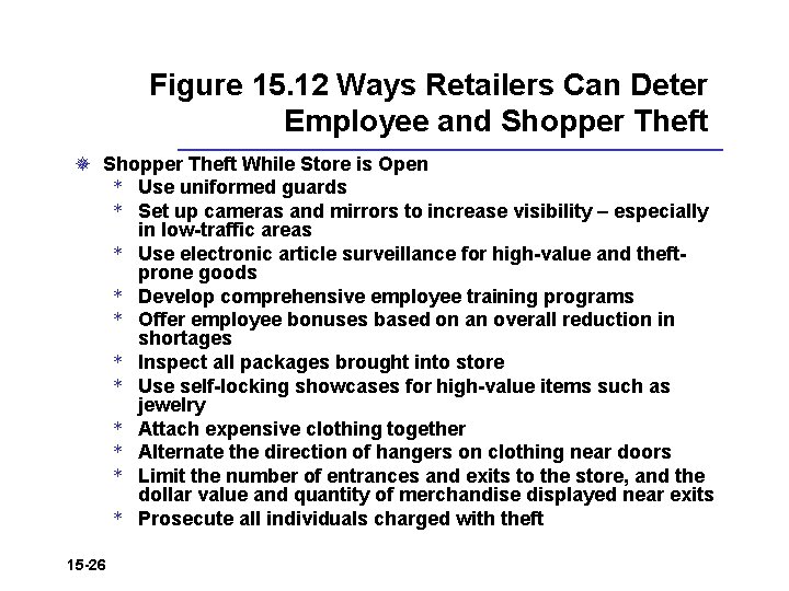 Figure 15. 12 Ways Retailers Can Deter Employee and Shopper Theft ¯ Shopper Theft