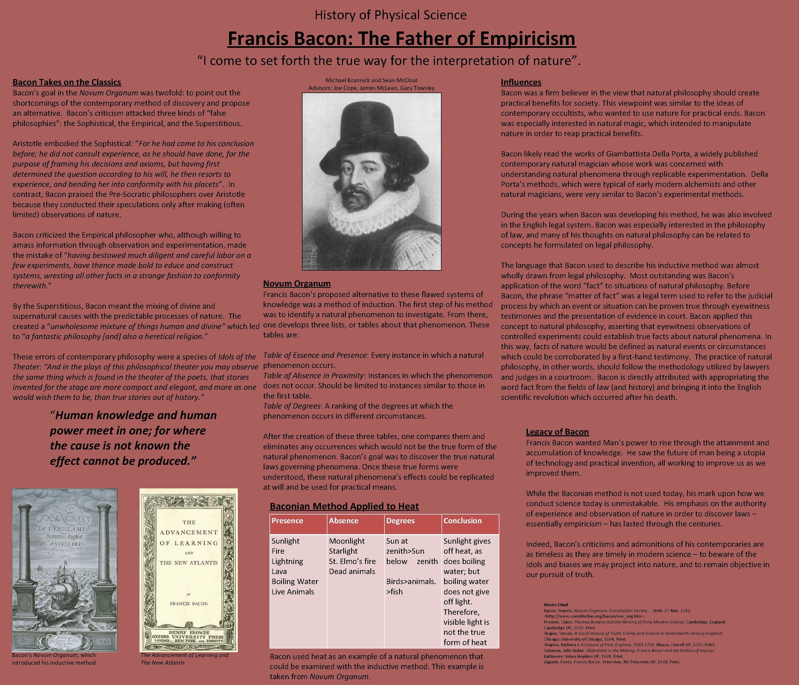 History of Physical Science Francis Bacon: The Father of Empiricism “I come to set