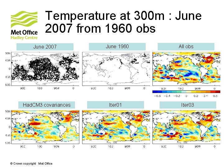 Temperature at 300 m : June 2007 from 1960 obs June 2007 Had. CM Temperature at 300 m : June 2007 from 1960 obs June 2007 Had. CM