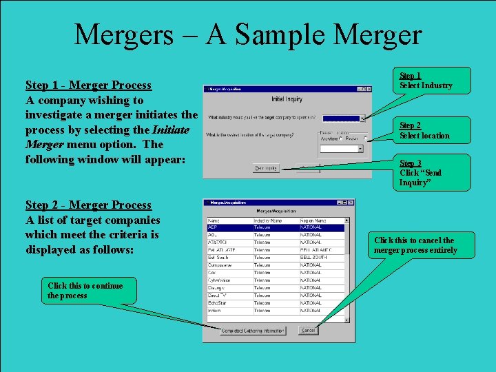 Mergers – A Sample Merger Step 1 - Merger Process A company wishing to