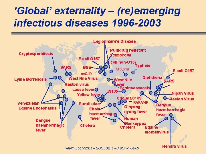 ‘Global’ externality – (re)emerging infectious diseases 1996 -2003 Legionnaire’s Disease Cryptosporidiosis E. coli O