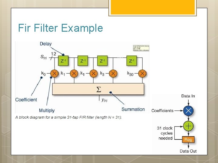 Fir Filter Example 
