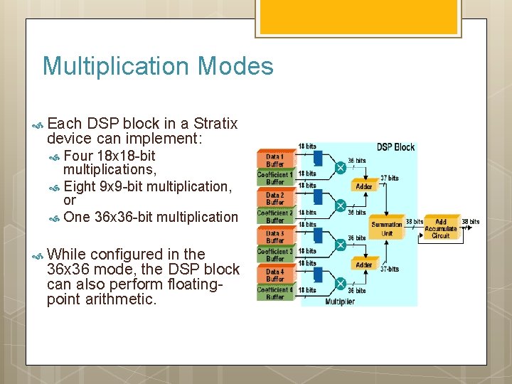 Multiplication Modes Each DSP block in a Stratix device can implement: Four 18 x
