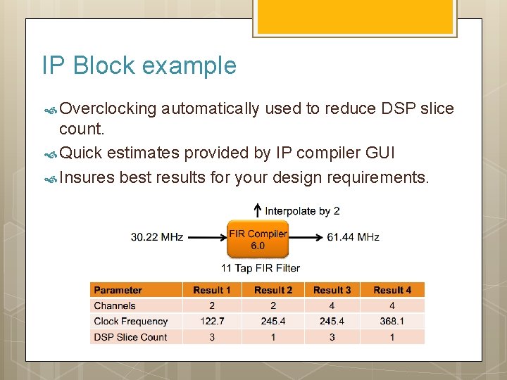 IP Block example Overclocking automatically used to reduce DSP slice count. Quick estimates provided