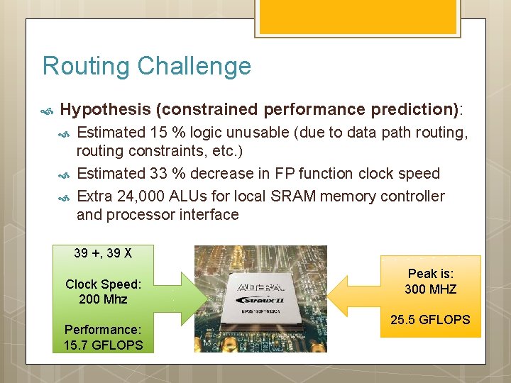 Routing Challenge Hypothesis (constrained performance prediction): Estimated 15 % logic unusable (due to data
