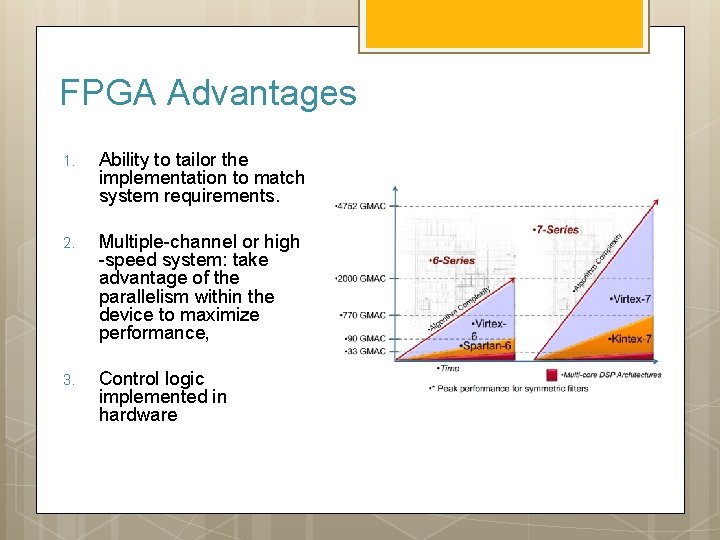 FPGA Advantages 1. Ability to tailor the implementation to match system requirements. 2. Multiple-channel