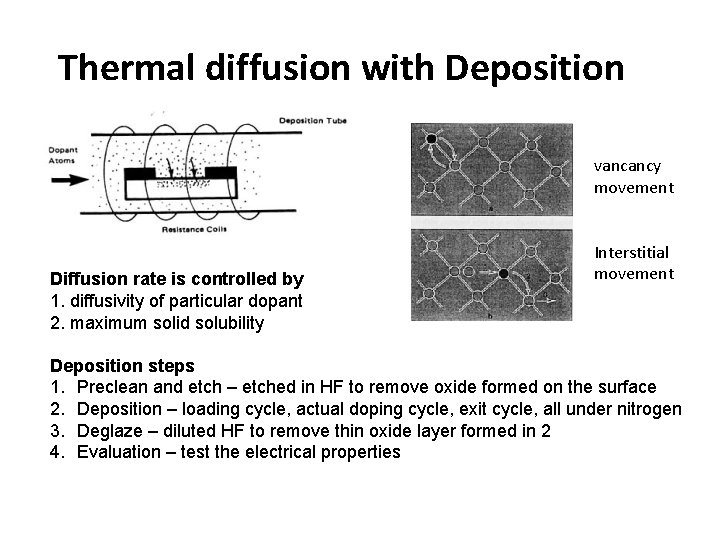 Thermal diffusion with Deposition vancancy movement Diffusion rate is controlled by 1. diffusivity of Thermal diffusion with Deposition vancancy movement Diffusion rate is controlled by 1. diffusivity of
