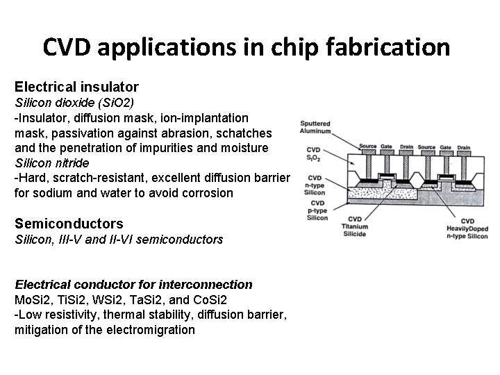 CVD applications in chip fabrication Electrical insulator Silicon dioxide (Si. O 2) -Insulator, diffusion CVD applications in chip fabrication Electrical insulator Silicon dioxide (Si. O 2) -Insulator, diffusion