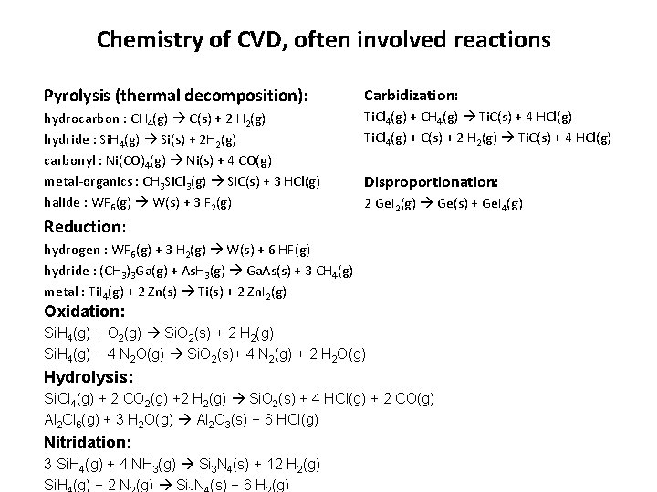 Chemistry of CVD, often involved reactions Pyrolysis (thermal decomposition): Carbidization: hydrocarbon : CH 4(g) Chemistry of CVD, often involved reactions Pyrolysis (thermal decomposition): Carbidization: hydrocarbon : CH 4(g)