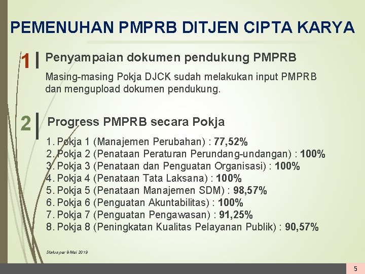 PEMENUHAN PMPRB DITJEN CIPTA KARYA 1 Penyampaian dokumen pendukung PMPRB 2 Progress PMPRB secara