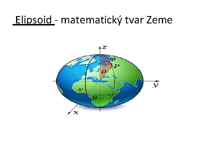  Elipsoid - matematický tvar Zeme 