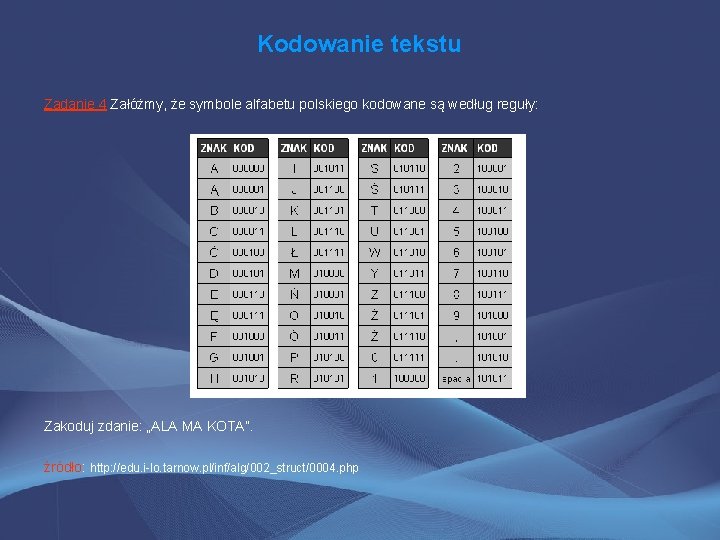 Kodowanie tekstu Zadanie 4 Załóżmy, że symbole alfabetu polskiego kodowane są według reguły: Zakoduj