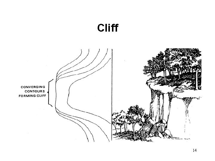 Cliff 14 