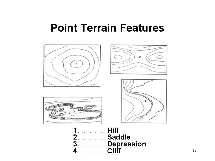 Point Terrain Features 1. . . Hill 2. . . Saddle 3. . .