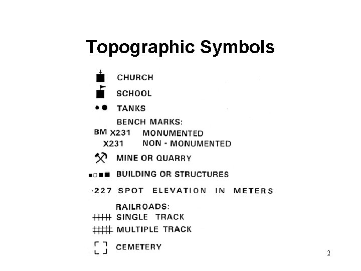 Topographic Symbols 2 