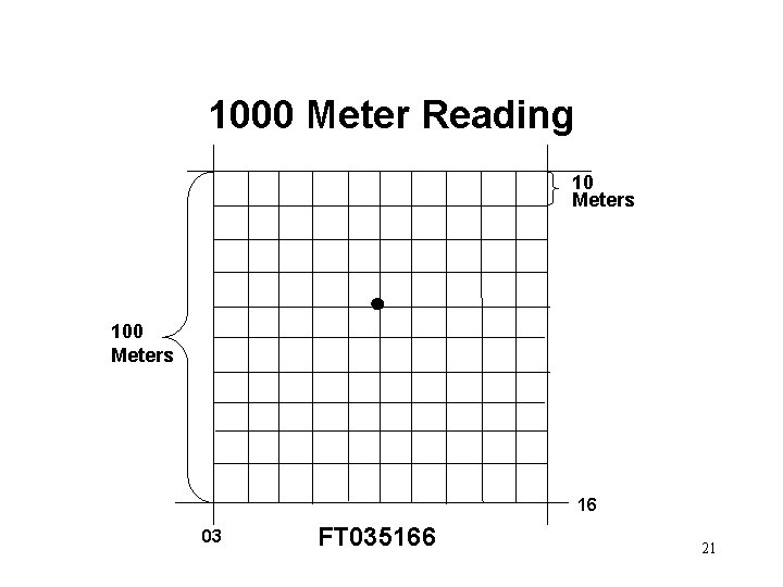 1000 Meter Reading 10 Meters 100 Meters 16 03 FT 035166 21 