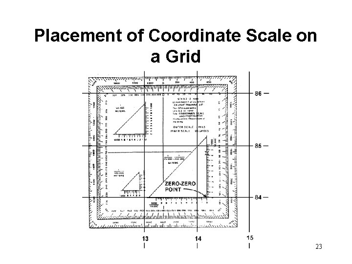 Placement of Coordinate Scale on a Grid 23 