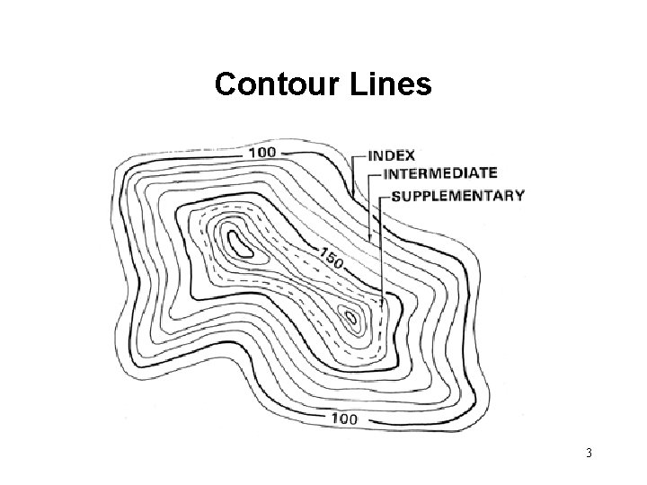 Contour Lines 3 