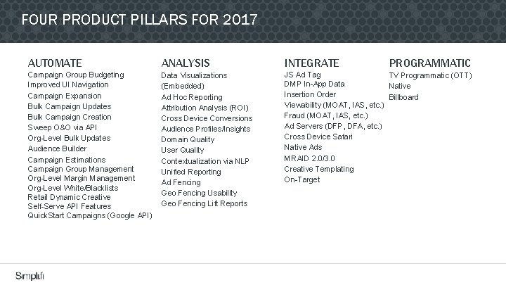 FOUR PRODUCT PILLARS FOR 2017 AUTOMATE ANALYSIS INTEGRATE PROGRAMMATIC Campaign Group Budgeting Improved UI