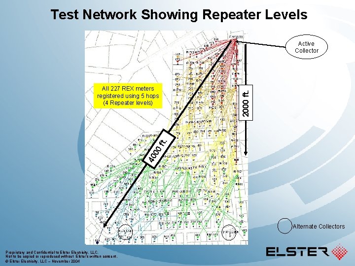 Test Network Showing Repeater Levels All 227 REX meters registered using 5 hops All