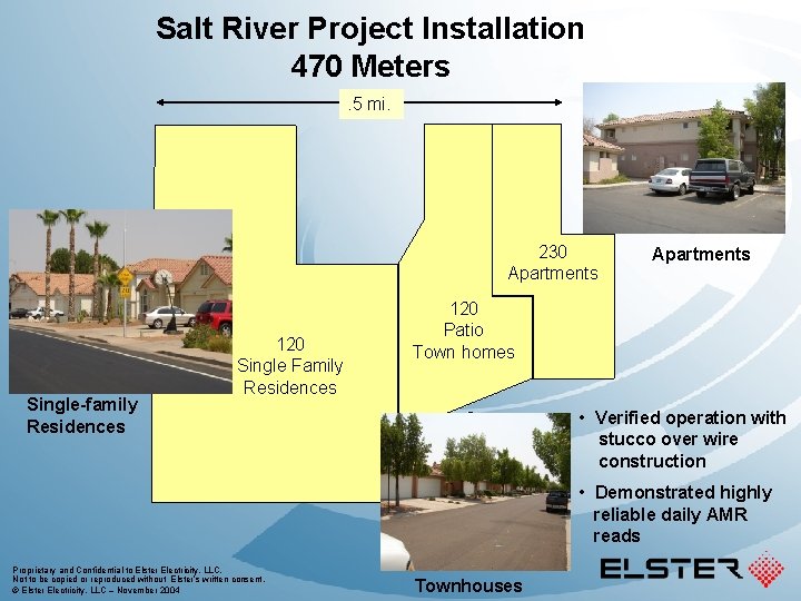 Salt River Project Installation 470 Meters. 5 mi. 230 Apartments Single-family Residences 120 Single