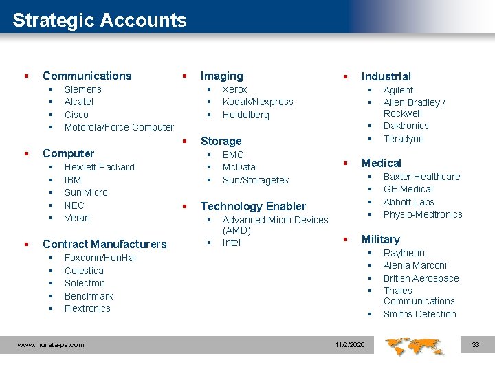 Strategic Accounts § Communications § § § § Siemens Alcatel Cisco Motorola/Force Computer §