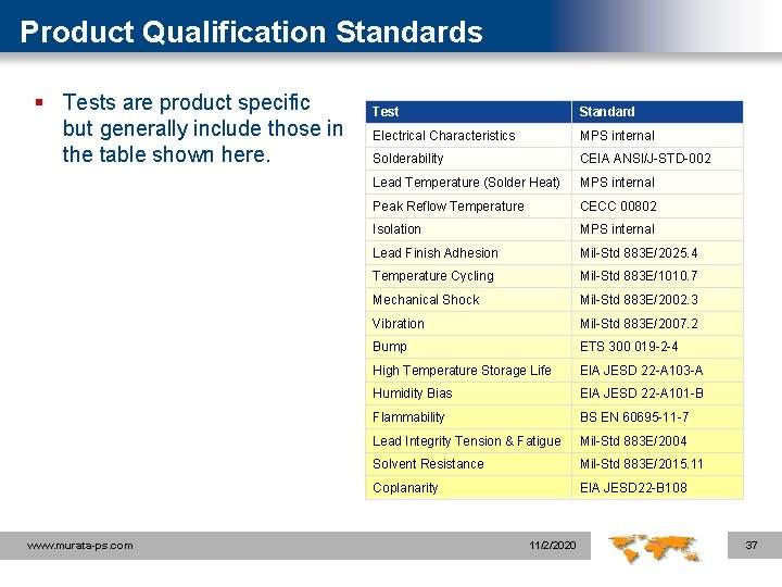 Product Qualification Standards § Tests are product specific but generally include those in the